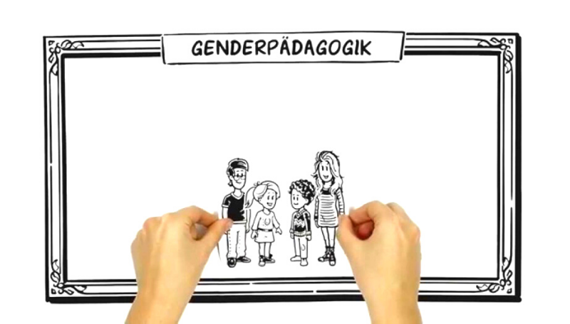 Eine Zeichnung von unterschiedlichen Menschen zum Thema Genderpädagogik.